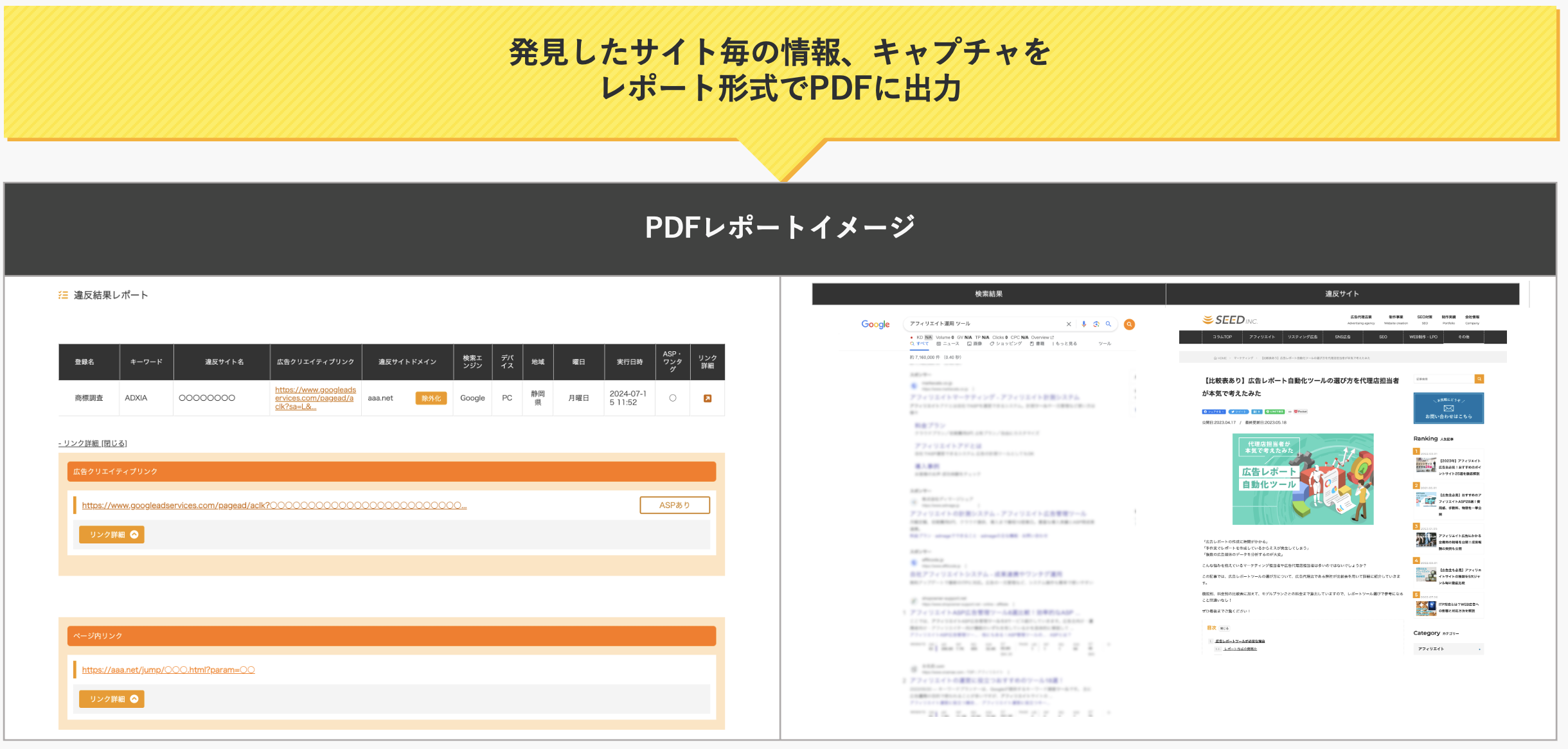 発見したサイト毎の情報、キャプチャをレポート形式でPDFに出力（PDFレポートイメージ）
